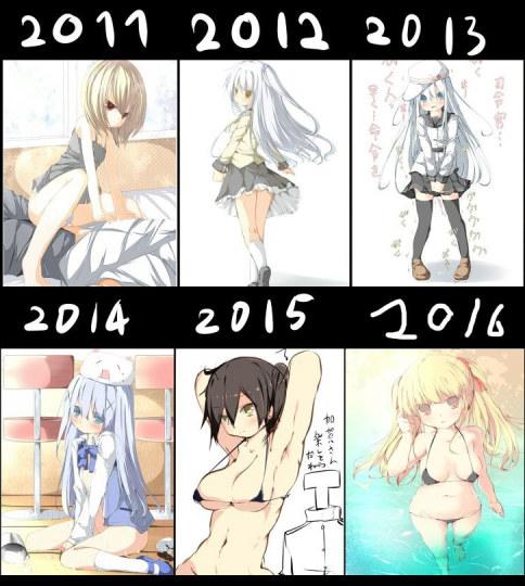 废人也能成大触？日本画手坚持作画17年成长惊人