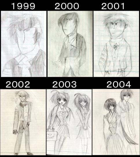 废人也能成大触？日本画手坚持作画17年成长惊人